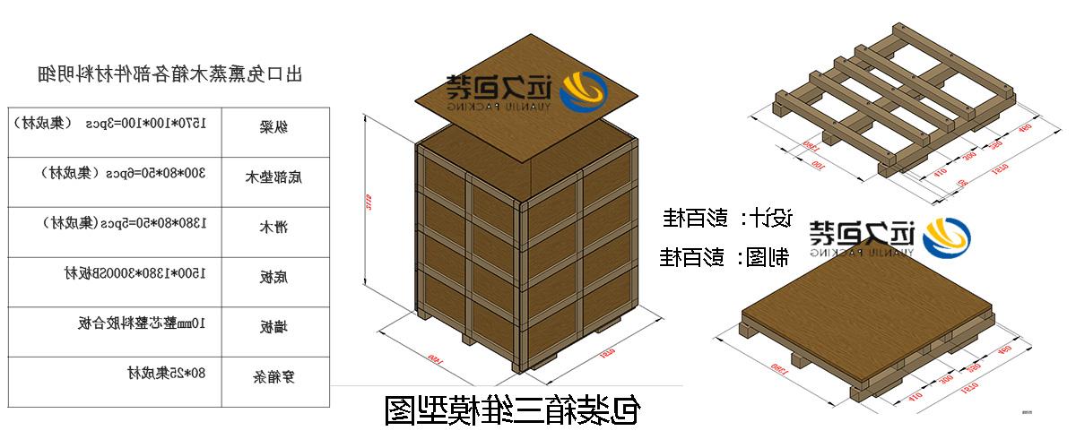 <a href='http://ihf.kok0997.com'>买球平台</a>的设计需要考虑流通环境和经济性